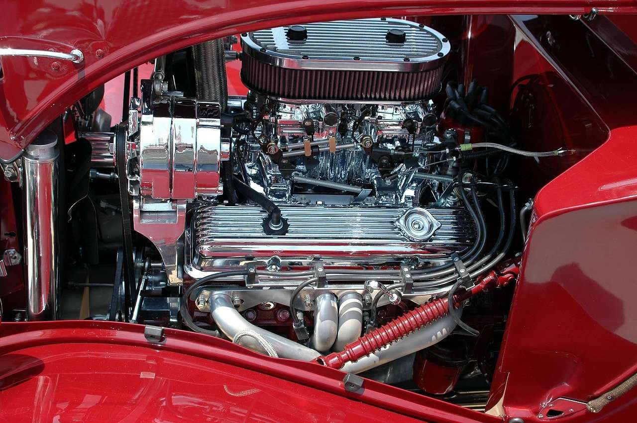 car engine cc size