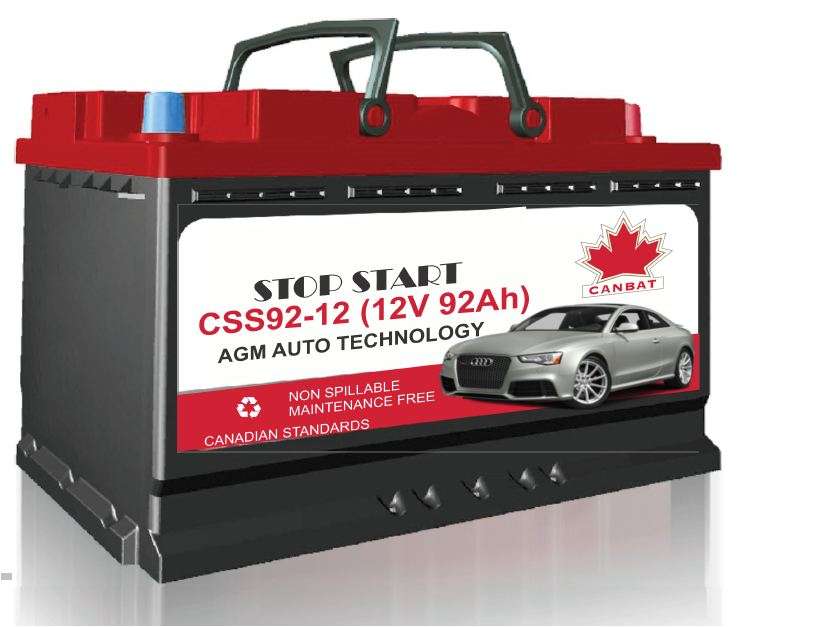 Car battery guide | Which is the best battery for you.