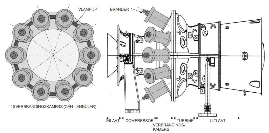 Car engine combustion chamber diagram