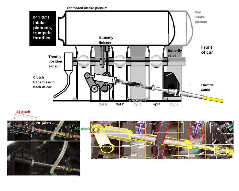 Vehicle throttle position sensor TPS