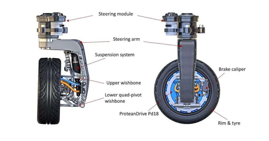 Vehicle steering wheel system