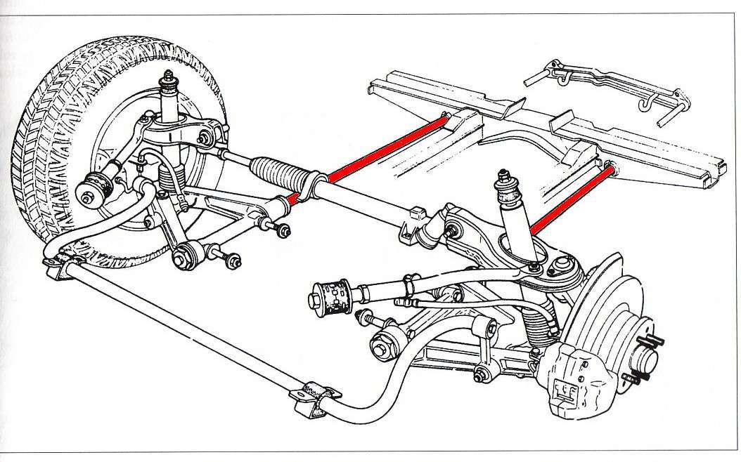 Torsion Bar Suspension System