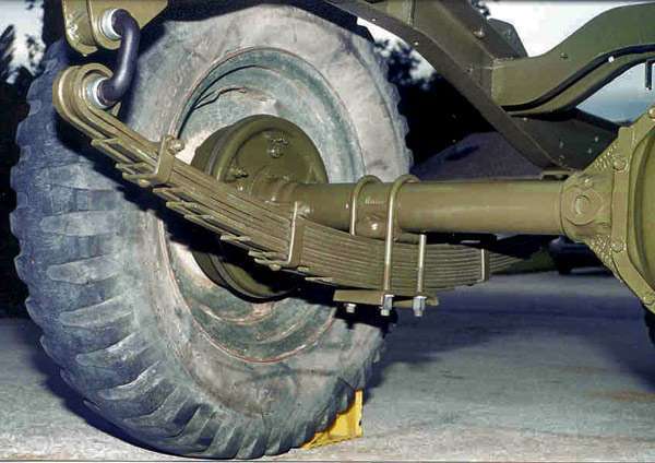 Leaf Spring Suspension vehicle undercarriage showing leaf springs